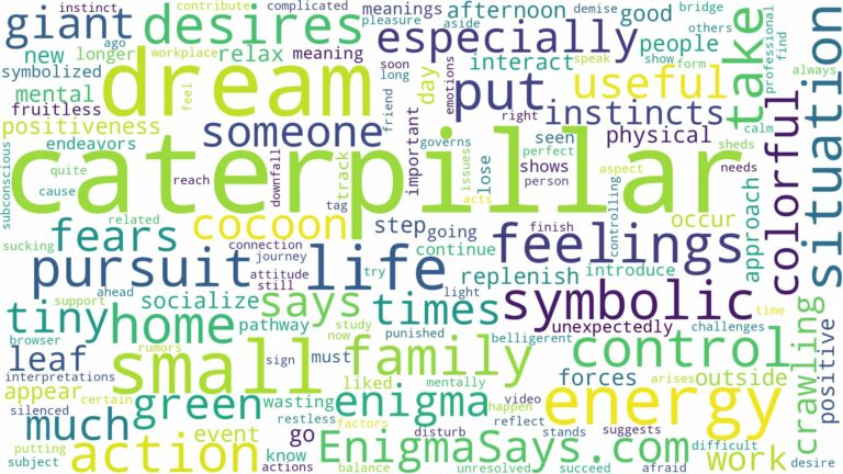 dream about small caterpillar and related dreams with their meanings in a word cloud