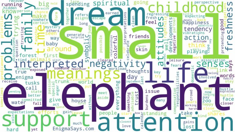 dream about small elephant and related dreams with their meanings in a word cloud