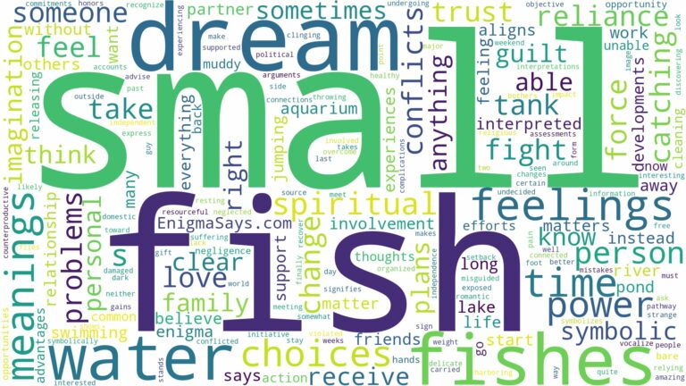 dream about small fish and related dreams with their meanings in a word cloud