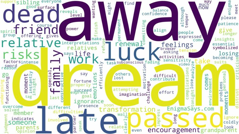 dream about a relative who passed away and related dreams with their meanings in a word cloud
