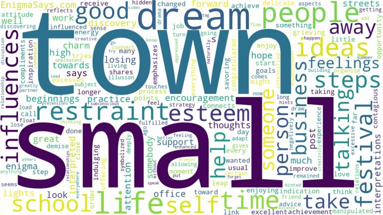 dream about small town and related dreams with their meanings in a word cloud