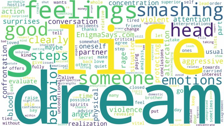 dreaming of smashing someone's head and related dreams with their meanings in a word cloud