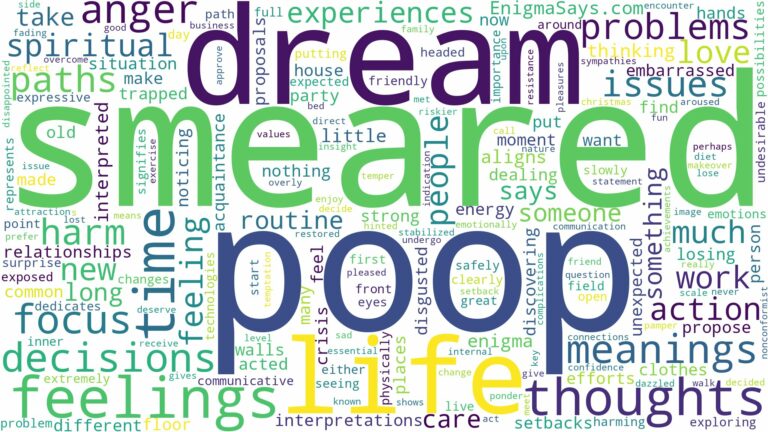 dream about smeared poop and related dreams with their meanings in a word cloud