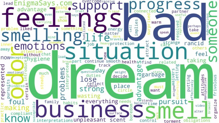 dream of smelling bad and related dreams with their meanings in a word cloud