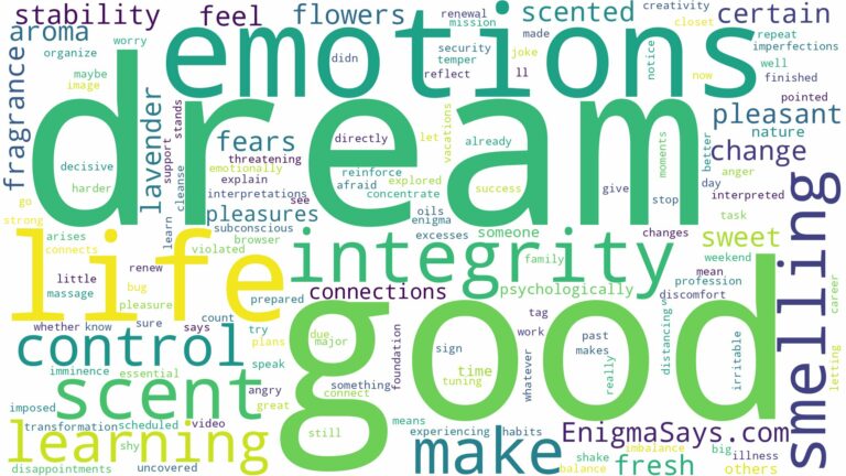 dream of smelling good and related dreams with their meanings in a word cloud