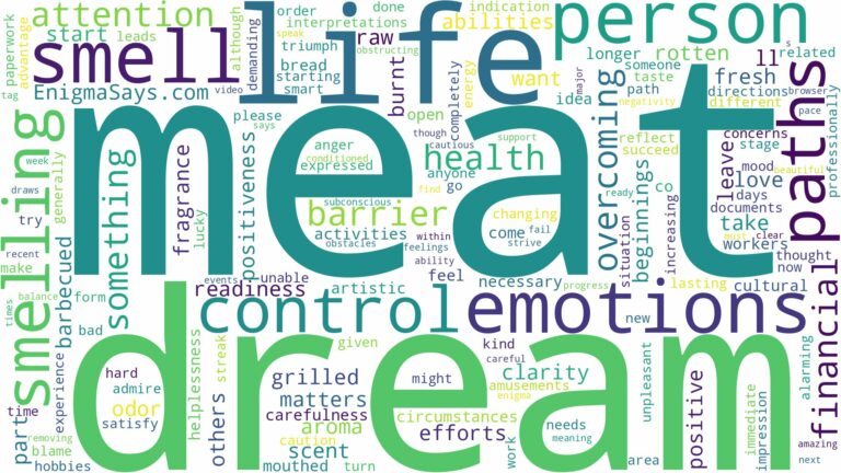 dream of smelling meat and related dreams with their meanings in a word cloud
