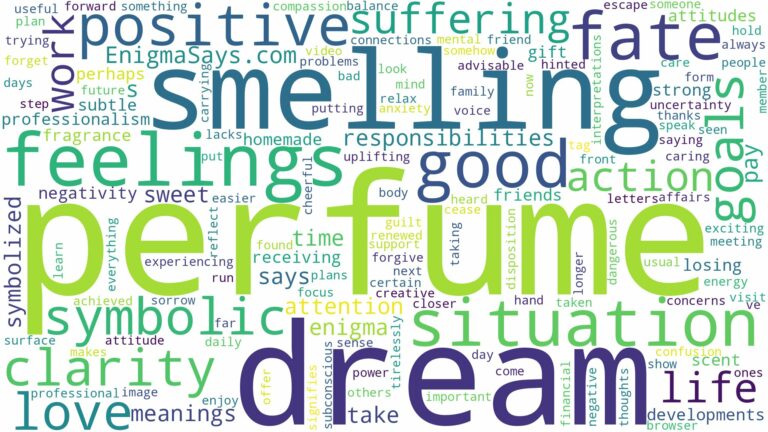 dream of smelling perfume and related dreams with their meanings in a word cloud