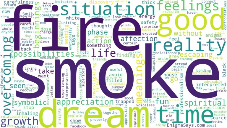 dream about smoke and fire and related dreams with their meanings in a word cloud