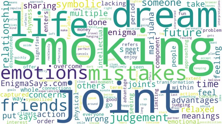 dream of smoking a joint and related dreams with their meanings in a word cloud