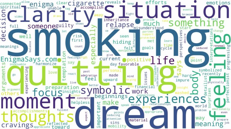 dreaming of smoking after quitting and related dreams with their meanings in a word cloud
