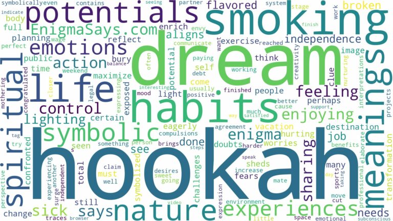 dream of smoking hookah and related dreams with their meanings in a word cloud