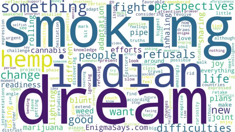 dreaming of smoking indian hemp and related dreams with their meanings in a word cloud