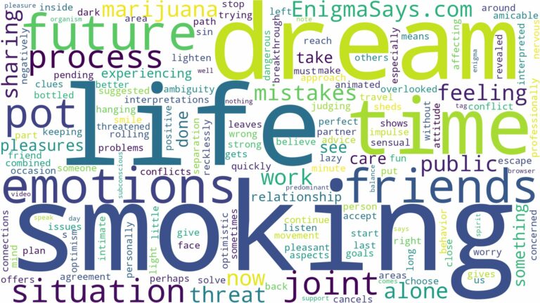 dream of smoking pot and related dreams with their meanings in a word cloud