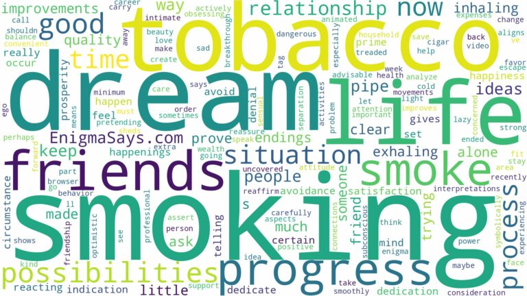 dream of smoking tobacco and related dreams with their meanings in a word cloud