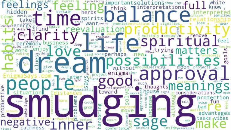 dream of smudging and related dreams with their meanings in a word cloud