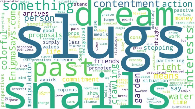 dreams about snails and slugs and related dreams with their meanings in a word cloud