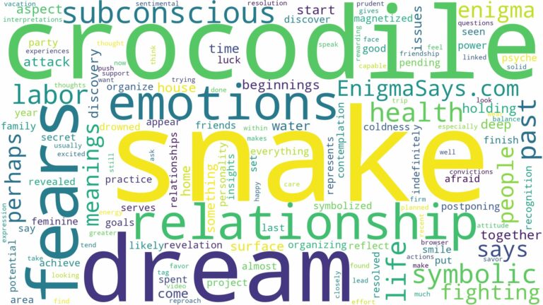 dream about snake and crocodile and related dreams with their meanings in a word cloud