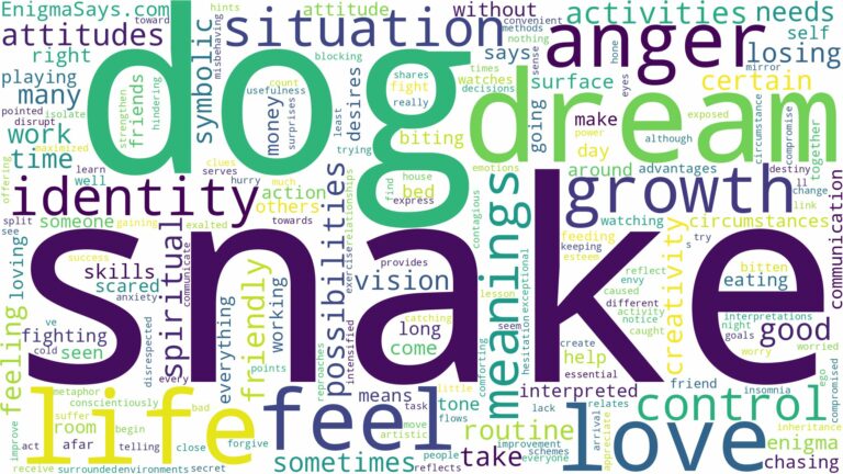 dream about snake and dog and related dreams with their meanings in a word cloud