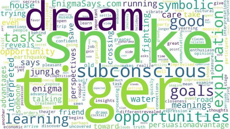 dream about snake and tiger and related dreams with their meanings in a word cloud