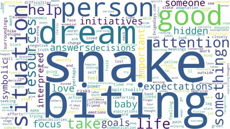 dreaming of snake biting and related dreams with their meanings in a word cloud