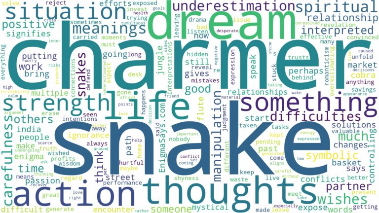 dream about snake charmer and related dreams with their meanings in a word cloud