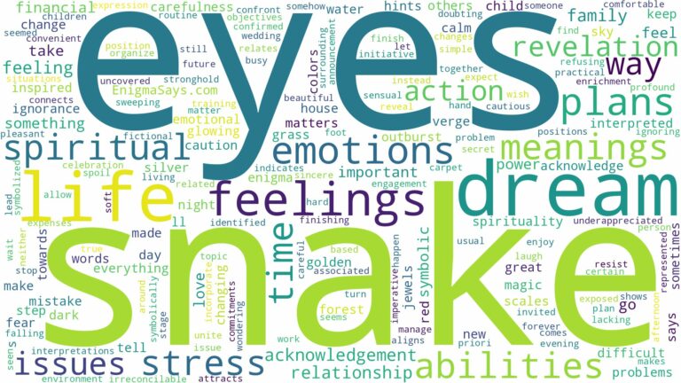 dream about snake eyes and related dreams with their meanings in a word cloud
