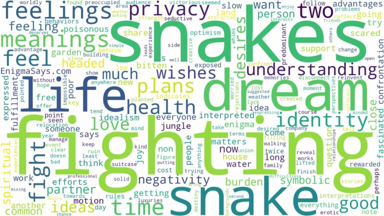dreaming of snake fighting and related dreams with their meanings in a word cloud