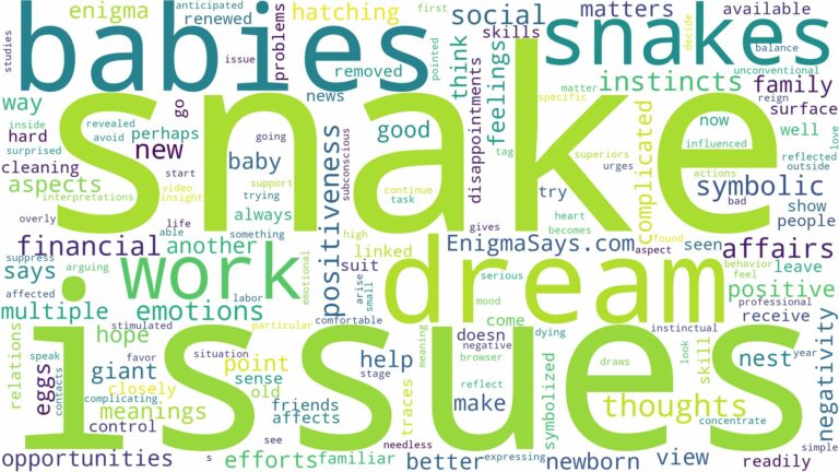 dreaming about snake having babies and related dreams with their meanings in a word cloud