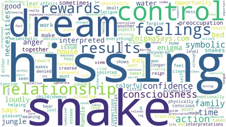 dreaming of snake hissing and related dreams with their meanings in a word cloud