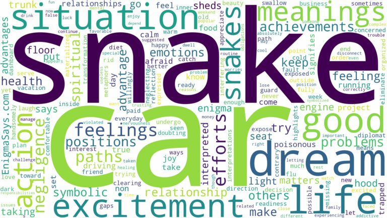 dream about snake in car and related dreams with their meanings in a word cloud