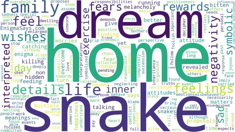 dream about snake in home and related dreams with their meanings in a word cloud