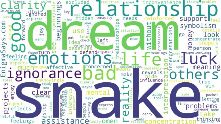 dream about snake is good or bad and related dreams with their meanings in a word cloud