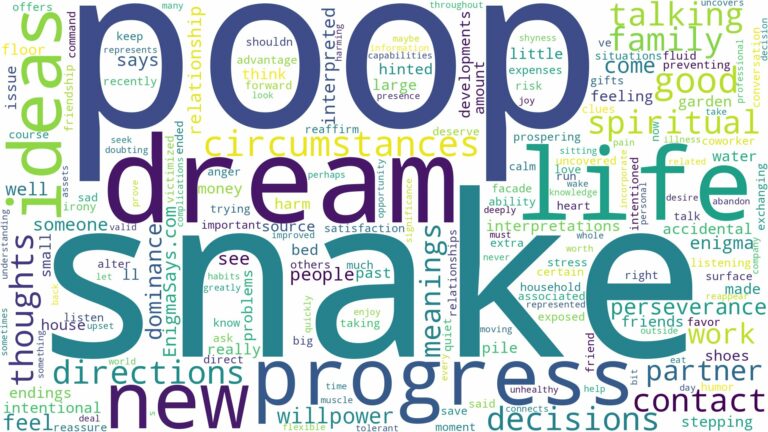 dream about snake poop and related dreams with their meanings in a word cloud