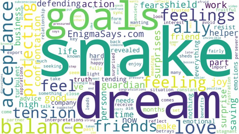dreaming of snake protecting you and related dreams with their meanings in a word cloud