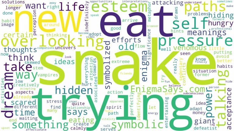 dreaming about snake trying to eat you and related dreams with their meanings in a word cloud