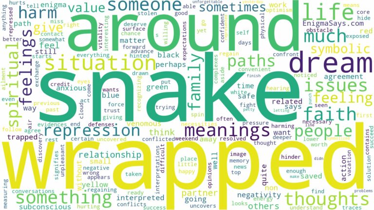 dream about snake wrapped around you and related dreams with their meanings in a word cloud