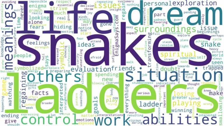 dreams about snakes and ladders and related dreams with their meanings in a word cloud