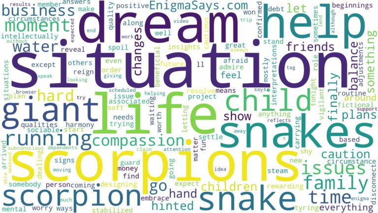 dreams about snakes and scorpions and related dreams with their meanings in a word cloud