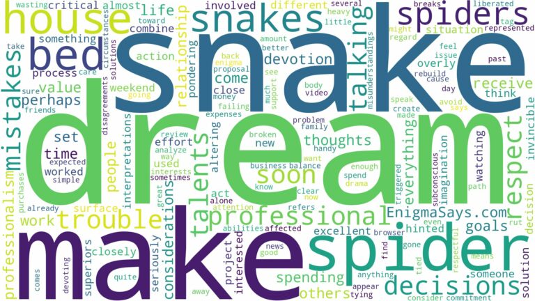 dreams about snakes and spiders and related dreams with their meanings in a word cloud