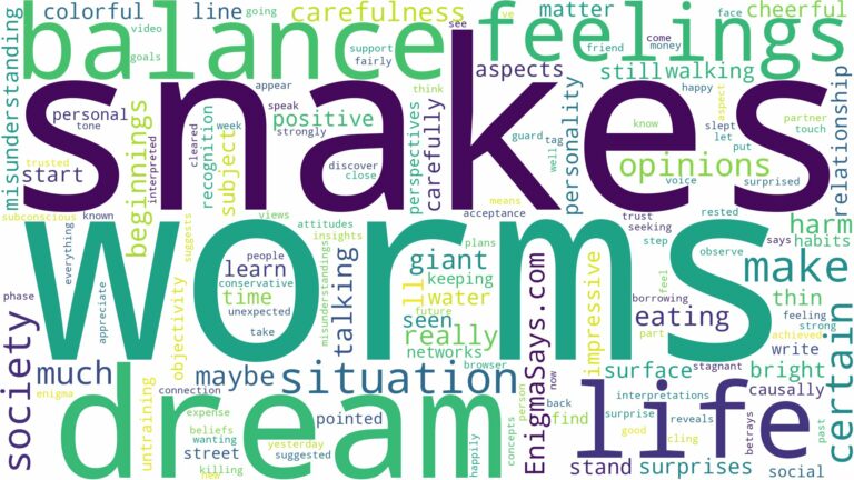 dreams about snakes and worms and related dreams with their meanings in a word cloud