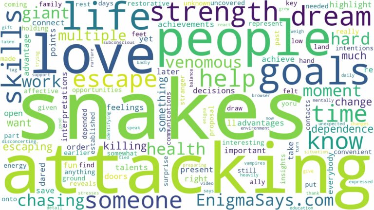 dreams about snakes attacking people and related dreams with their meanings in a word cloud