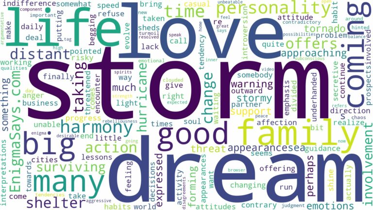 dreaming about a big storm coming and related dreams with their meanings in a word cloud