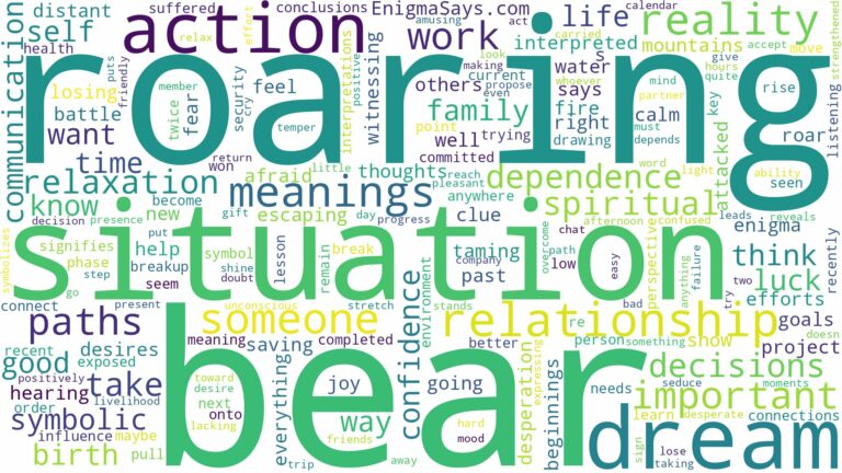 dreaming of a roaring bear and related dreams with their meanings in a word cloud