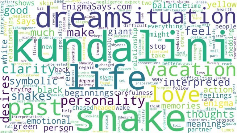 dreams about snakes kundalini and related dreams with their meanings in a word cloud