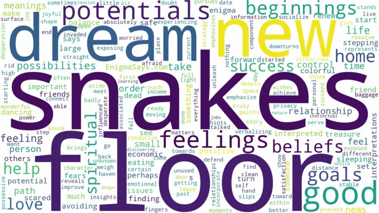 dreams about snakes on floor and related dreams with their meanings in a word cloud