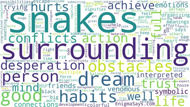 dreams about snakes surrounding you and related dreams with their meanings in a word cloud