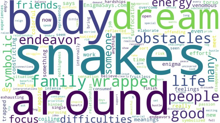 dreams about snakes wrapped around body and related dreams with their meanings in a word cloud
