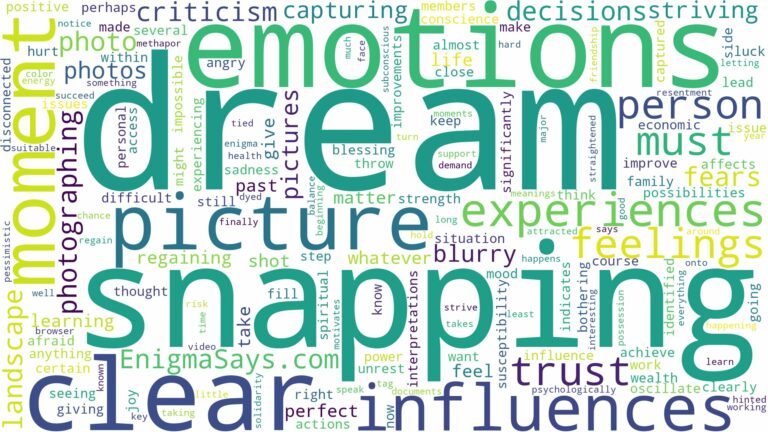 dream of snapping picture and related dreams with their meanings in a word cloud