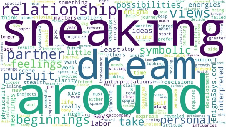 dream of sneaking around and related dreams with their meanings in a word cloud