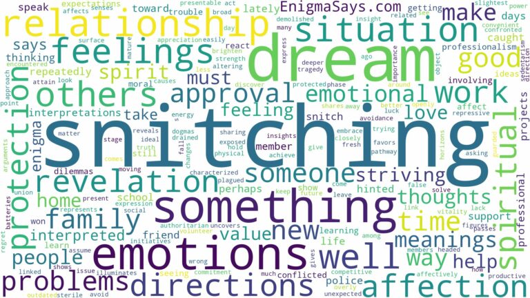 dream of snitching and related dreams with their meanings in a word cloud